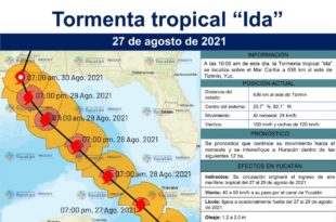 tormenta ida